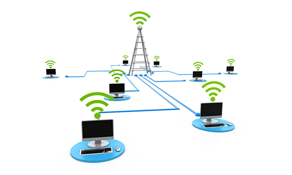 Network Setups